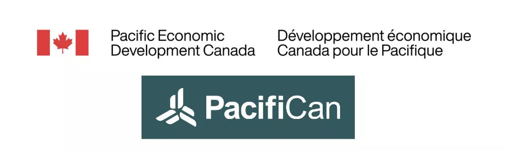 Sponsor Logos